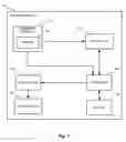 Fig. 07 - Method and apparatus for multicarrier control in a wireless communication system
