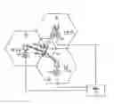 Fig. 01 - Soft handoff for OFDM