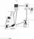 Fig. 02 - System and method for implementing personalized interaction