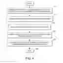 Fig. 06 - Voice over internet protocol (VoIP) systems, methods, network elements and applications