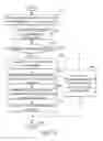 Fig. 07 - Voice over internet protocol (VoIP) systems, methods, network elements and applications