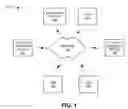 Fig. 02 - Calling party name provisioning
