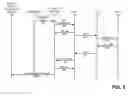 Fig. 07 - Calling party name provisioning
