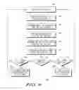 Fig. 07 - Multiple sensor thermal management for electronic devices