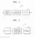 Fig. 02 - Method and apparatus for encoding video and method and apparatus for decoding video, based on hierarchical structure of coding unit