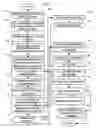 Fig. 07 - Encoder that optimizes bit allocation for information sub-parts