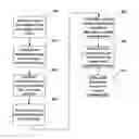 Fig. 01 - Interpolation of video compression frames