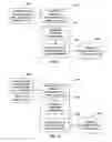 Fig. 08 - Interpolation of video compression frames
