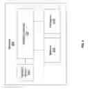 Fig. 03 - METHOD AND SYSTEM FOR PROVIDING DECOUPLED STREAMS FOR CLOCK RECOVERY AND DECODING