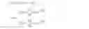 Fig. 02 - Channel estimation in communications