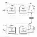 Fig. 01 - Quality control scheme for multiple-input multiple-output (MIMO) orthogonal frequency division multiplexing (OFDM) systems