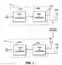 Fig. 02 - Quality control scheme for multiple-input multiple-output (MIMO) orthogonal frequency division multiplexing (OFDM) systems