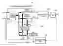 Fig. 01 - Digital predistortion transmitter