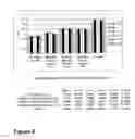Fig. 07 - Method and apparatus for providing pilot signals in OFDM frames