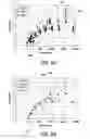Fig. 07 - Method and system for extracting spectroscopic information from images and waveforms