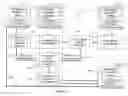 Fig. 06 - Method for operating C-arm systems during repeated angiographic medical procedures