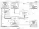 Fig. 07 - Method for operating C-arm systems during repeated angiographic medical procedures