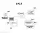 Fig. 02 - Image processing apparatus and image processing method