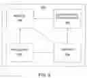 Fig. 06 - Method and apparatus for eye-scan authentication using a liquid lens