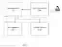 Fig. 02 - METHOD AND SYSTEM FOR CUSTOMIZING MEDICAL IMAGES BASED ON PATIENT PREFERENCE