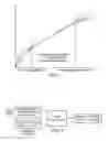 Fig. 06 - Method and apparatus for enhancing image or video quality using an exposure aware scene adaptive global brightness contrast