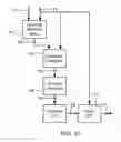 Fig. 08 - Methods and systems for segmenting a digital image into regions
