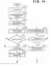 Fig. 08 - Apparatus, method and program for designating an object image to be registered