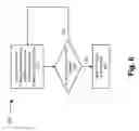 Fig. 07 - GRAPHICAL IMAGE AUTHENTICATION