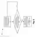 Fig. 09 - GRAPHICAL IMAGE AUTHENTICATION