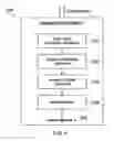 Fig. 04 - Optical sensor interrogation system