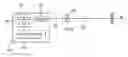 Fig. 01 - Modalmetric fibre sensor