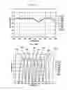 Fig. 15 - Broadband wavelength multiplexing and demultiplexing filter and optical splitter with optical signal multiplexing and demultiplexing function