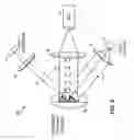 Fig. 06 - Fiber optic bi-directional coupling lens