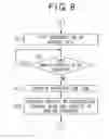 Fig. 09 - Information reproducing apparatus