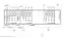 Fig. 01 - Method of processing audio-video data