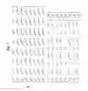 Fig. 03 - Optical communication system, optical transmitter, optical receiver and methods, and correlators used therefor