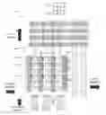 Fig. 01 - Hierarchical passive networks