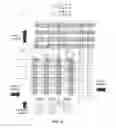 Fig. 04 - Hierarchical passive networks