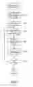 Fig. 10 - Optical broadcast systems and methods