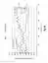 Fig. 06 - Introduction-side dispersion shifting of channels