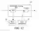 Fig. 12 - Node, data processing system, and data processing method