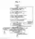 Fig. 10 - Developer transport unit, image forming apparatus, method of transporting developer, program for transporting developer, and storage medium storing the program