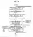 Fig. 14 - Developer transport unit, image forming apparatus, method of transporting developer, program for transporting developer, and storage medium storing the program
