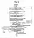Fig. 18 - Developer transport unit, image forming apparatus, method of transporting developer, program for transporting developer, and storage medium storing the program