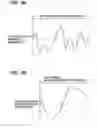 Fig. 04 - Image forming apparatus including intermediate transfer member velocity control feature