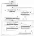 Fig. 01 - Printing control system and printing system