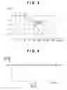 Fig. 09 - Technology for reducing circuit oscillations and ripple in a high-voltage power supply using a piezoelectric transformer