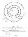 Fig. 08 - Articulated device