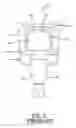 Fig. 08 - Friction controlled ball joint