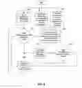 Fig. 08 - SURFACE COMPACTOR AND METHOD OF OPERATING A SURFACE COMPACTOR